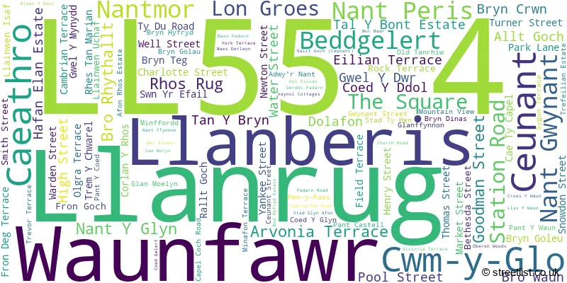 A word cloud for the LL55 4 postcode